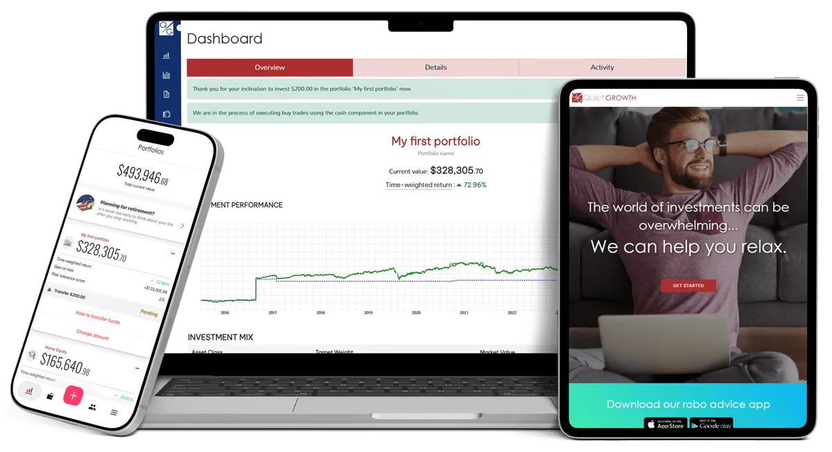 QuietGrowth platform on laptop, phone, and tablet